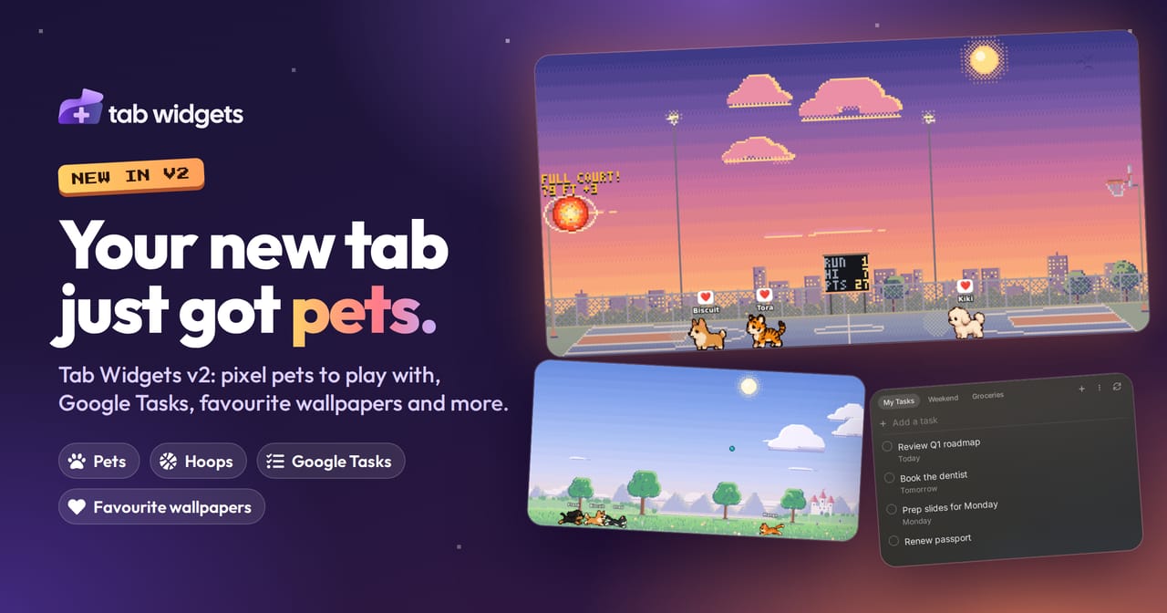 Tab Widgets v2: “Your new tab just got pets.” Beside the headline, the Pets widget's Hoops court at sunset, where a full-court shot has blown the net up in a fireball while a corgi, a tiger cub and a bichon cheer, the Park world with four pets chasing a ball, and the Google Tasks widget.